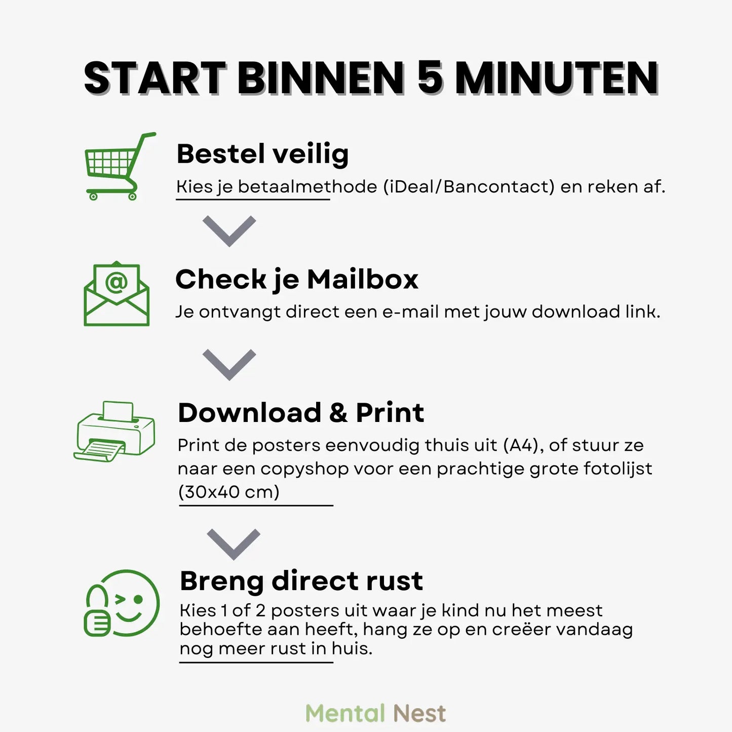 Posterdesigns uit Werkboek: Angst Reset Voor Tieners (12-18 Jaar) + oudergids – Mental Nest