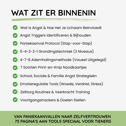 Lijst met inhoud van de Angst Survival Kit, inclusief topics over angst, paniekaanvallen en zelfvertrouwen.