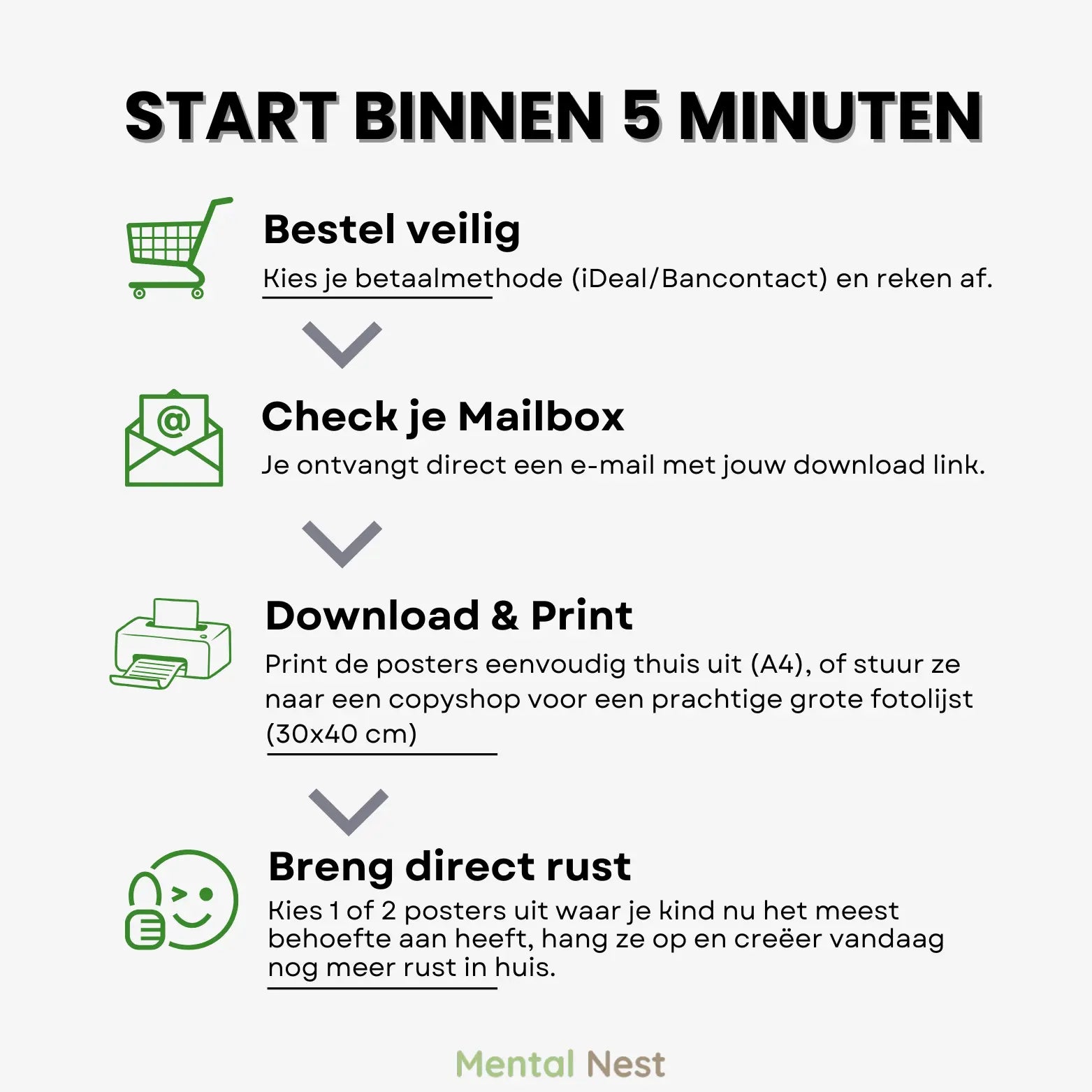 Posterdesigns uit Werkboek: Angst Reset Voor Tieners (12-18 Jaar) + oudergids – Mental Nest