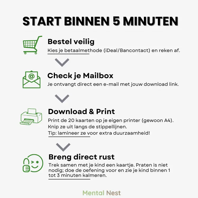 Ademkaarten set Mental Nest – digitale download voor emotieregulatie