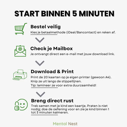 Ademkaarten set Mental Nest – digitale download voor emotieregulatie