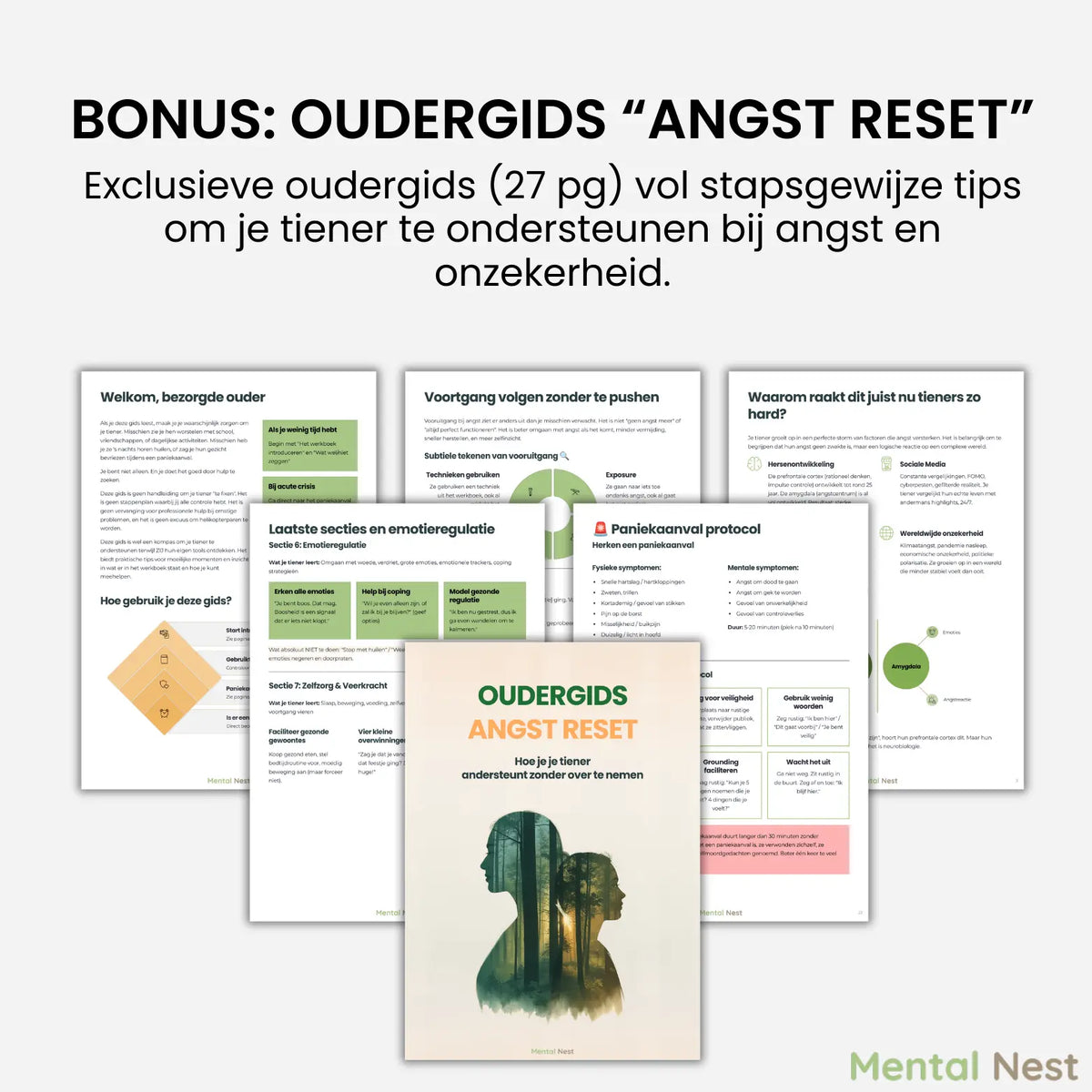 Ovezicht oudergids van een aantal pagina's zoals: paniekaanval protocol