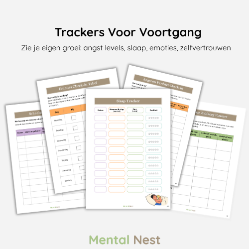 Voorbeeldpagina's van trackers uit de Angst Reset Werkboek, om de voortgang van angstlevels, slaap, emoties en zelfvertrouwen bij te houden.