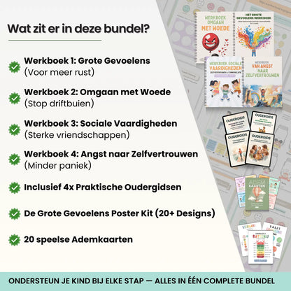 Overzicht van de Mental Nest emotie bundel inhoud: 4 werkboeken voor kinderen, 4 oudergidsen, 24 ademkaarten en emotie posters.