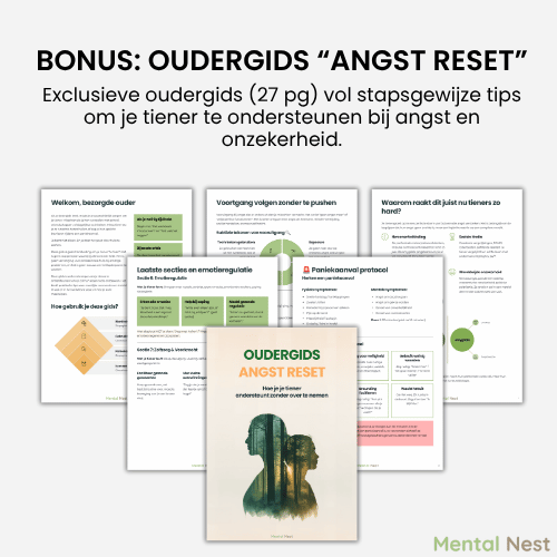 Ovezicht oudergids van een aantal pagina's zoals: paniekaanval protocol