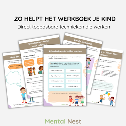 Een overzicht van de pagina's vanuit het werkboek