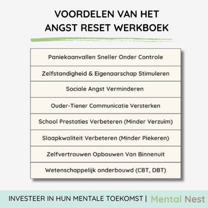 Lijst met voordelen van het Angst Reset Werkboek, zoals paniekaanvallen onder controle, zelfvertrouwen stimuleren en betere schoolprestaties.