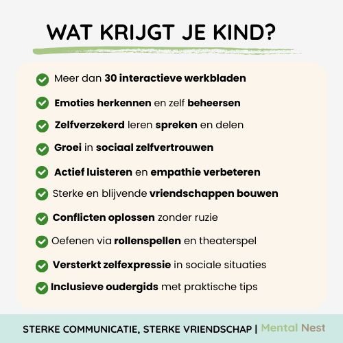 Inhoudsopgave Werkboek Sociale Vaardigheden en Communicatie voor Kinderen